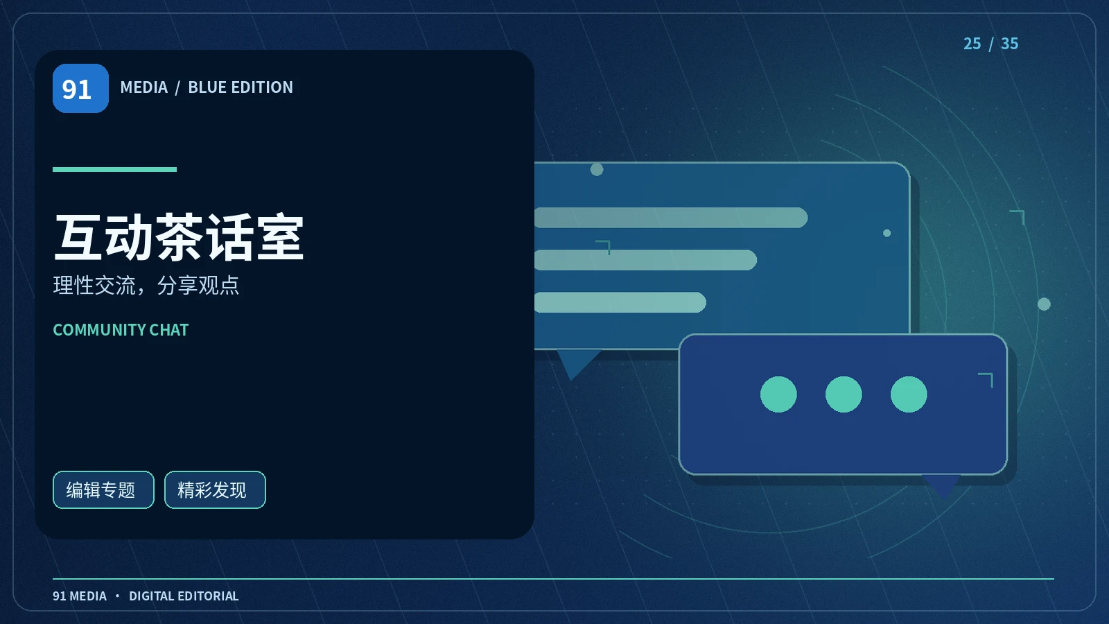 互动茶话室